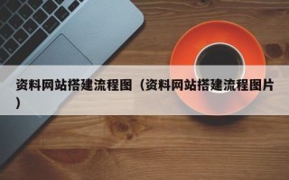 海东资料网站搭建流程图（资料网站搭建流程图片）